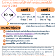 ข่าวดี !! ทุน U โดดเด่นตอบรับ ปี 68 เปิดรับสมัครแล้ว 🎉 📍 สำนักงาน ก.พ. เปิดรับสมัครคัดเลือกบุคคลเพื่อรับทุนสำหรับผู้ที่มีสถาบันการศึกษาที่มีความโดดเด่นในต่างประเทศตอบรับให้เข้าศึกษา (ทุนบุคคลทั่วไป) ประจำปีงบประมาณ พ.ศ. 2568 🔹 รอบที่ 1 เปิดรับสมัครวันที่ 30 พฤศจิกายน 2567 – 31 มกราคม 2568 จำนวน 3 […]